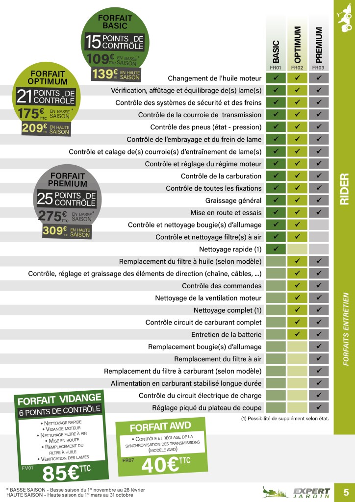 Forfaits entretiens rider - Expert Jardin - Vente et Réparation de Matériels Espaces Verts